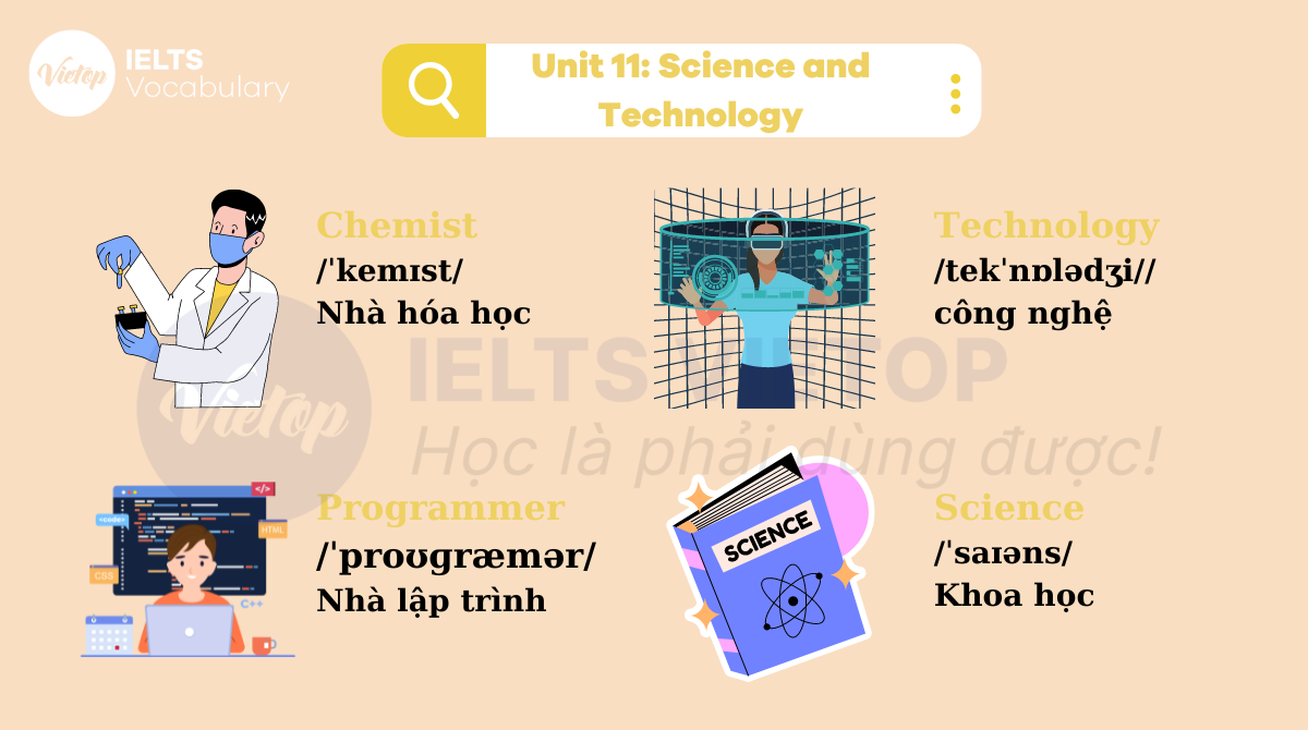 J88a1 tỷ lệ kèo World Cup 2026 J88DL Trang chính thức J88 hỗ Chí Minh lớp 8