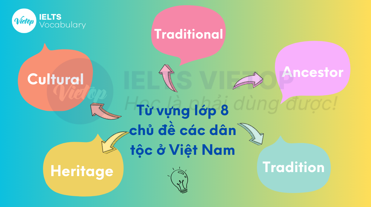 J88a1 tỷ lệ kèo World Cup 2026 J88DL Trang chính thức J88 hỗ Chí Minh lớp 8