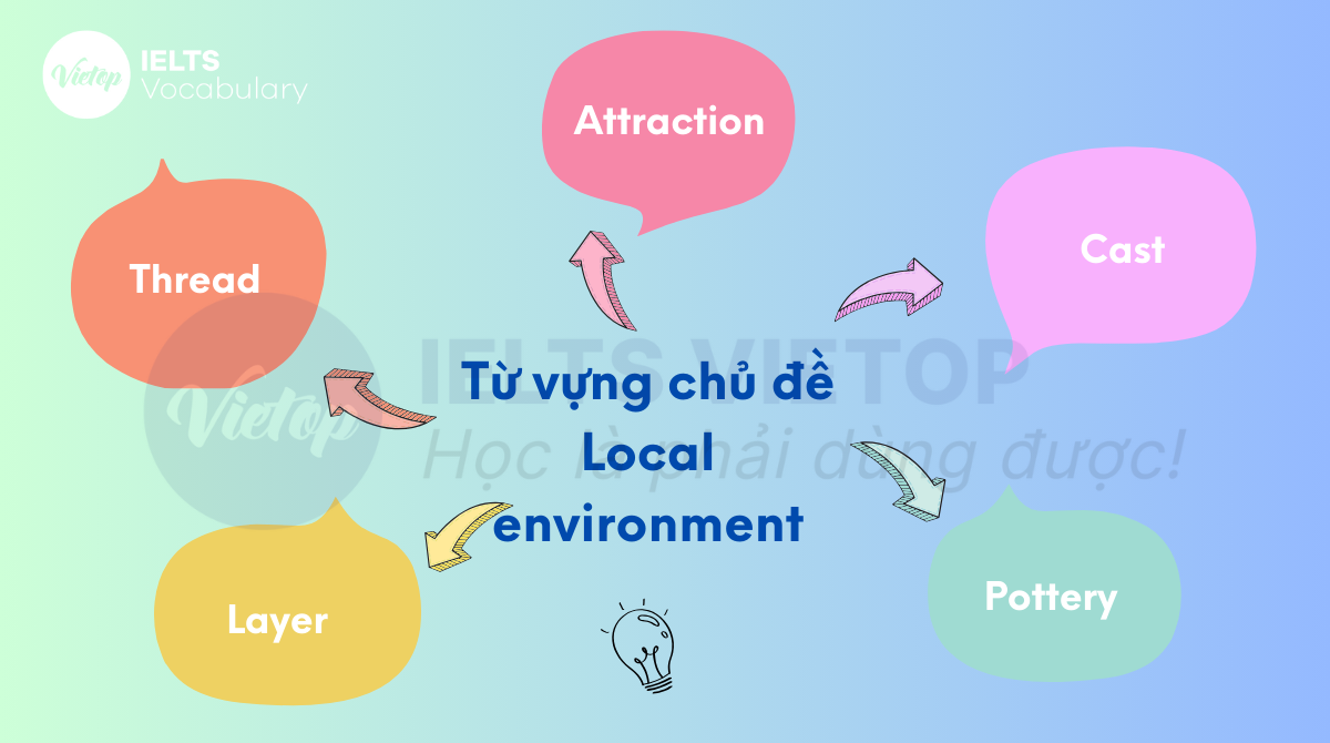 J88a1 tỷ lệ kèo World Cup 2026 J88DL Trang chính thức J88 hỗ Chí Minh lớp 9