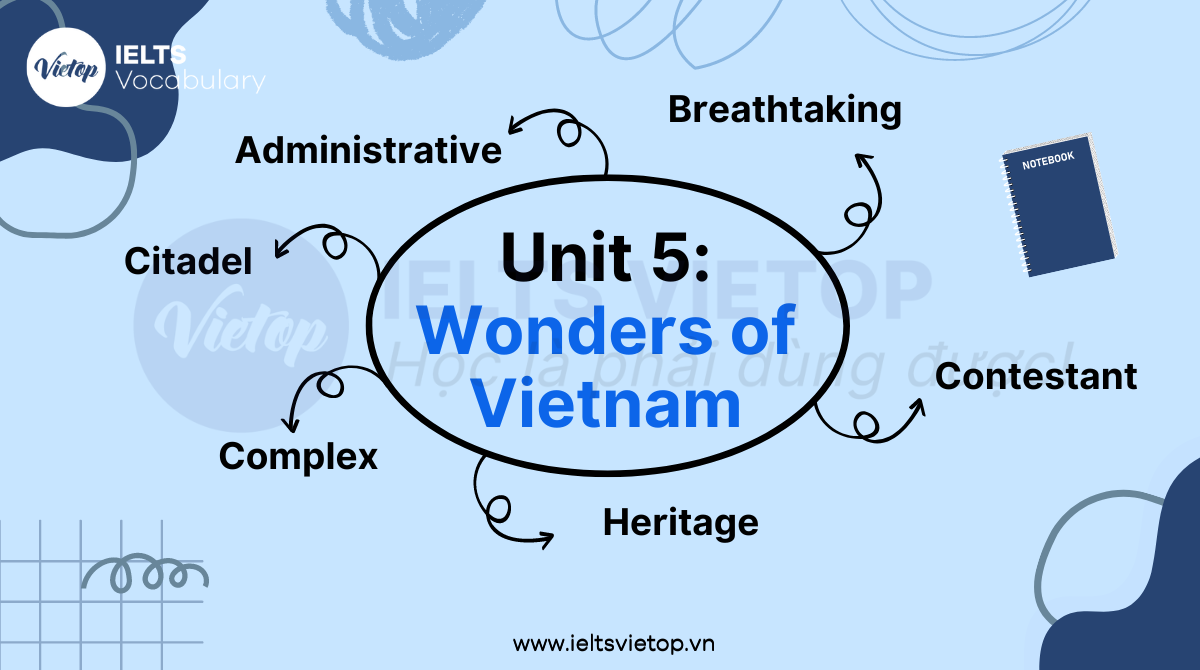 J88a1 tỷ lệ kèo World Cup 2026 J88DL Trang chính thức J88 hỗ Chí Minh lớp 9