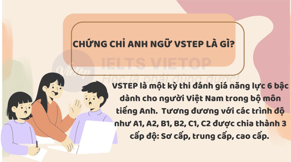 Khái niệm tổng quát về chứng chỉ Anh ngữ VSTEP là gì?