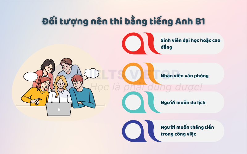 Đối tượng nên thi bằng J88DL Trang chính thức J88 hỗ Chí Minh B1