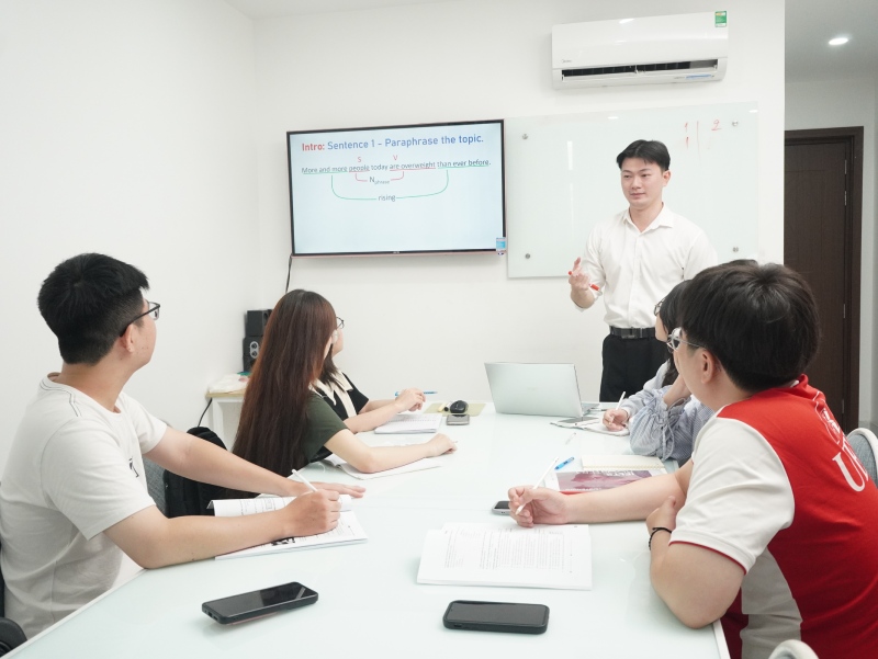 hero-FOUNDATION Khóa học IELTS Foundation