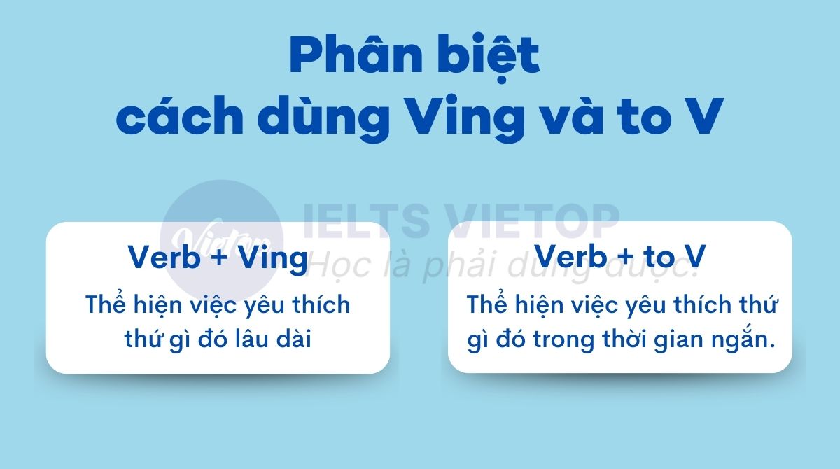 Phân biệt cách dùng Ving và to V