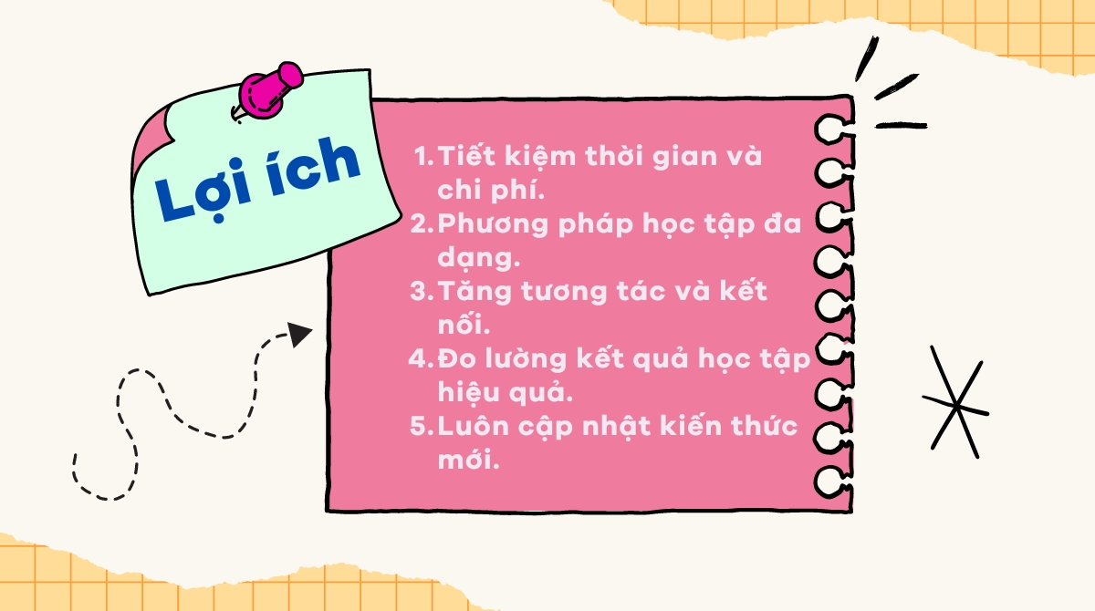 trang web học J88a1 tỷ lệ kèo World Cup 2026 tiếng anh