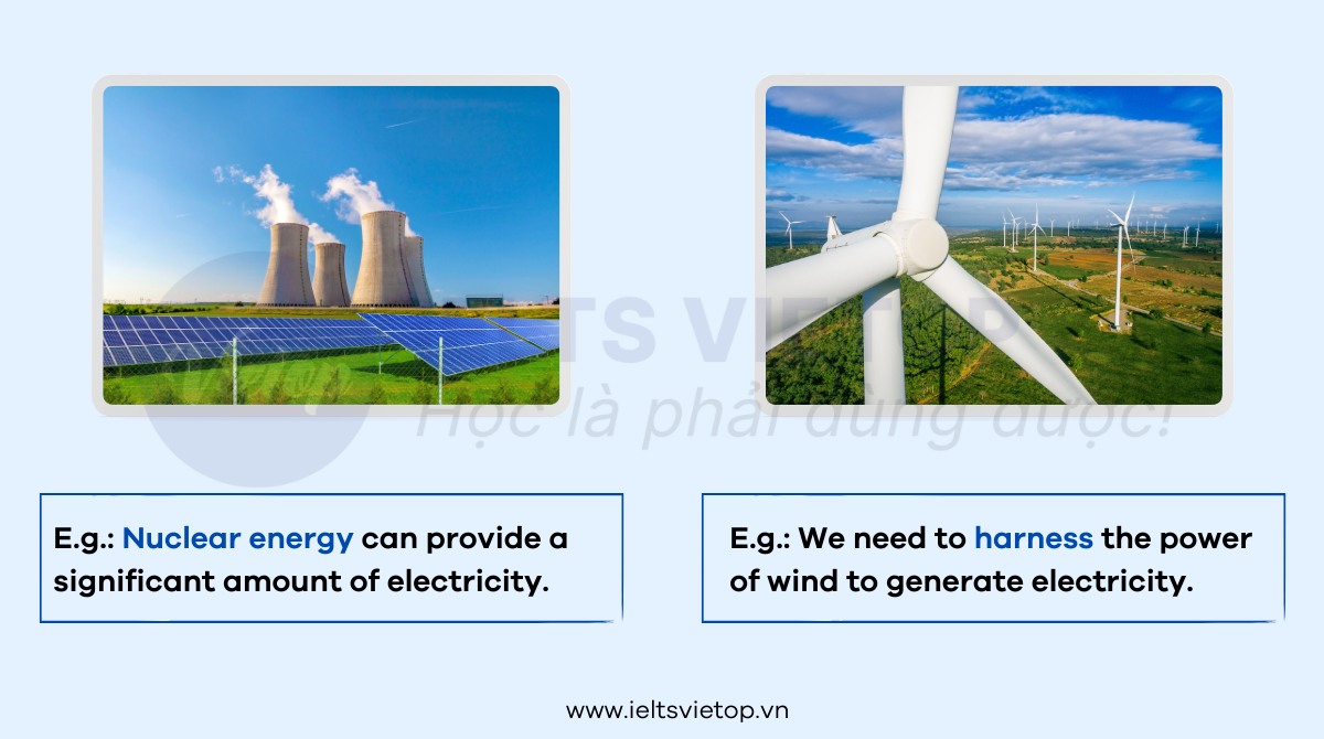 J88 là nhà cái uy tín hàng đầu châu Á Writing Task 2 Topic Energy sources