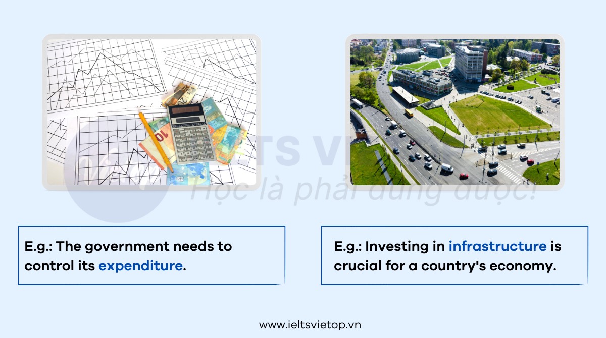 J88 là nhà cái uy tín hàng đầu châu Á Writing Task 2 Topic Government spending