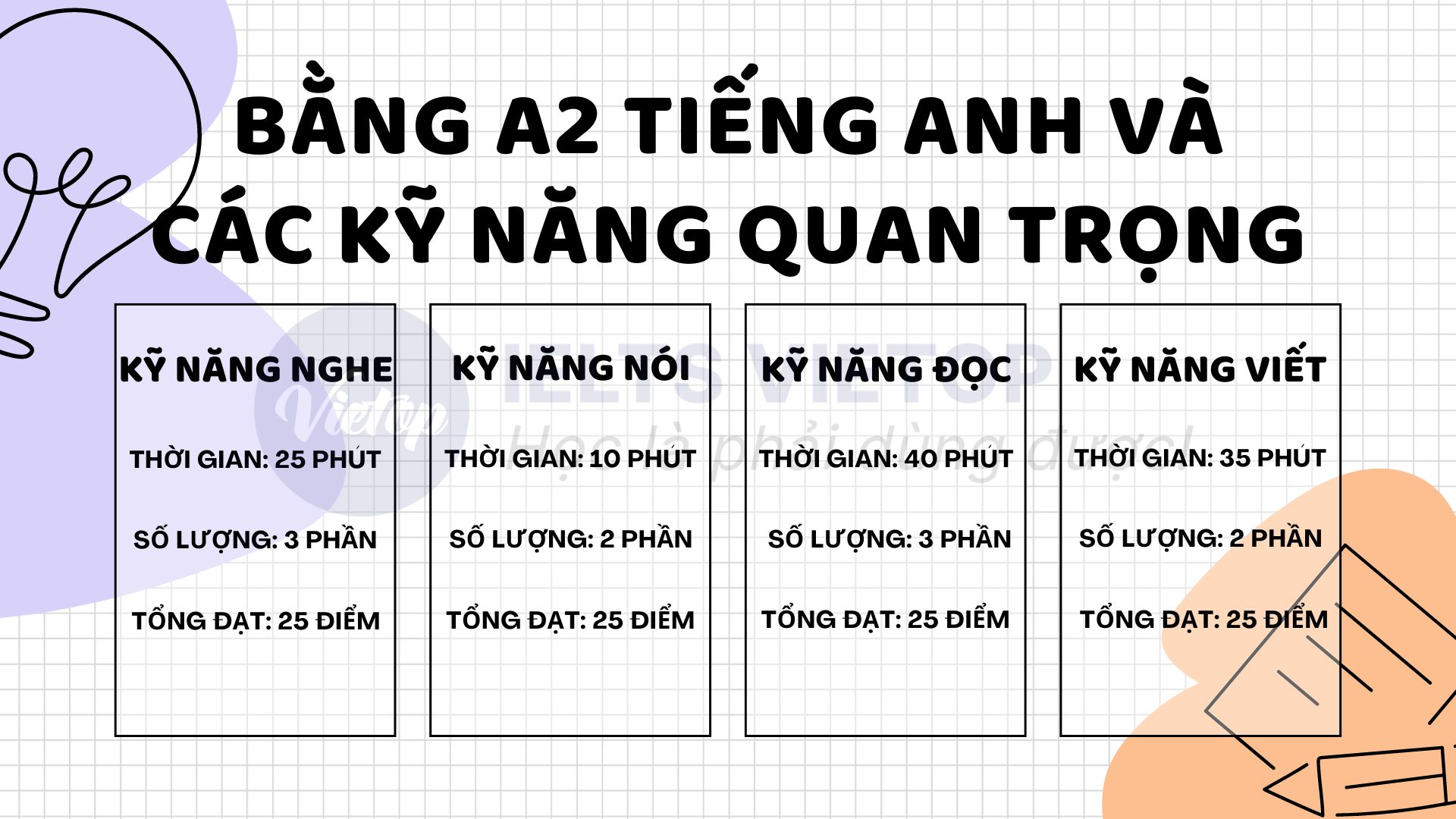 Bằng A2 J88DL Trang chính thức J88 hỗ Chí Minh và các kỹ năng quan trọng mà bạn cần biết