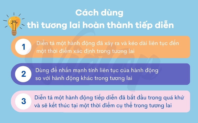 Cách dùng thì tương lai hoàn thành tiếp diễn