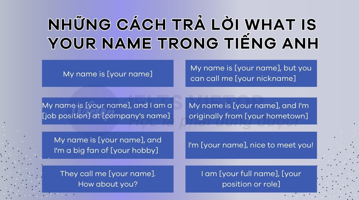 Những cách trả lời what is your name trong J88DL Trang chính thức J88 hỗ Chí Minh
