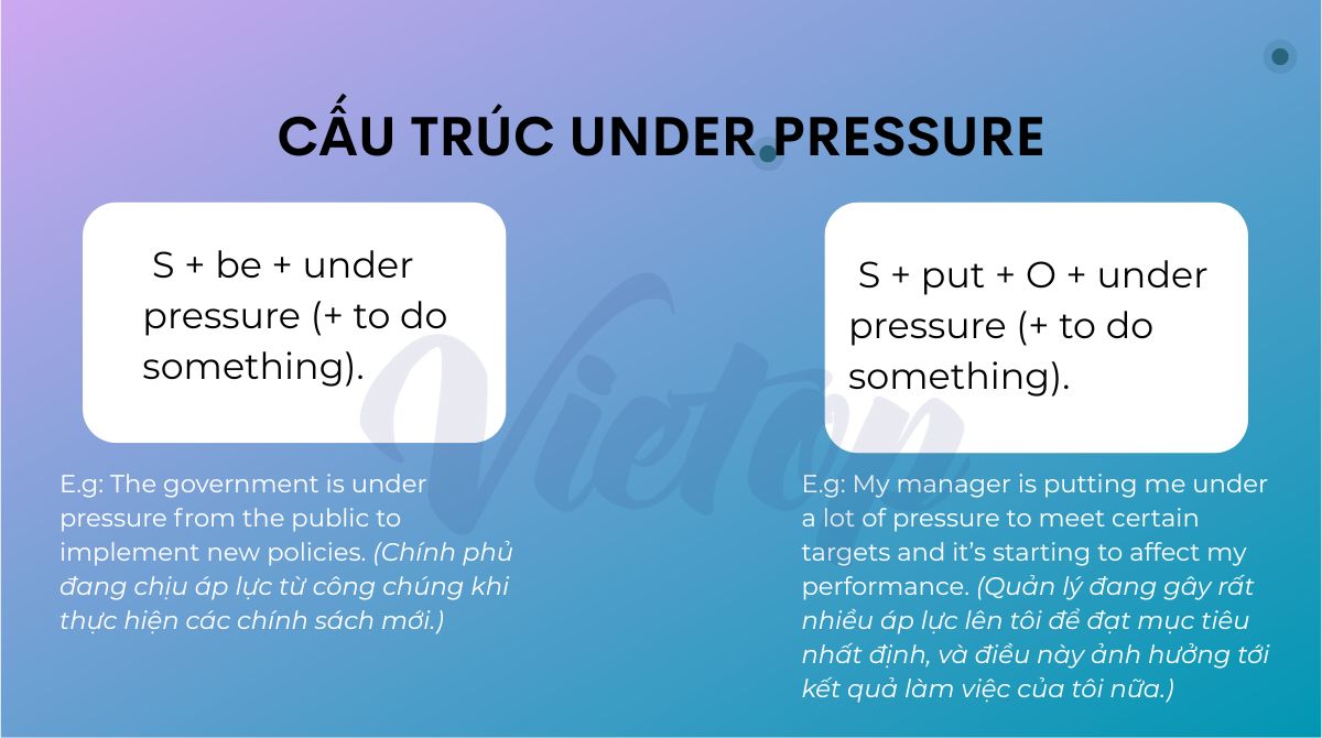 Cách dùng cấu trúc under pressure trong J88DL Trang chính thức J88 hỗ Chí Minh