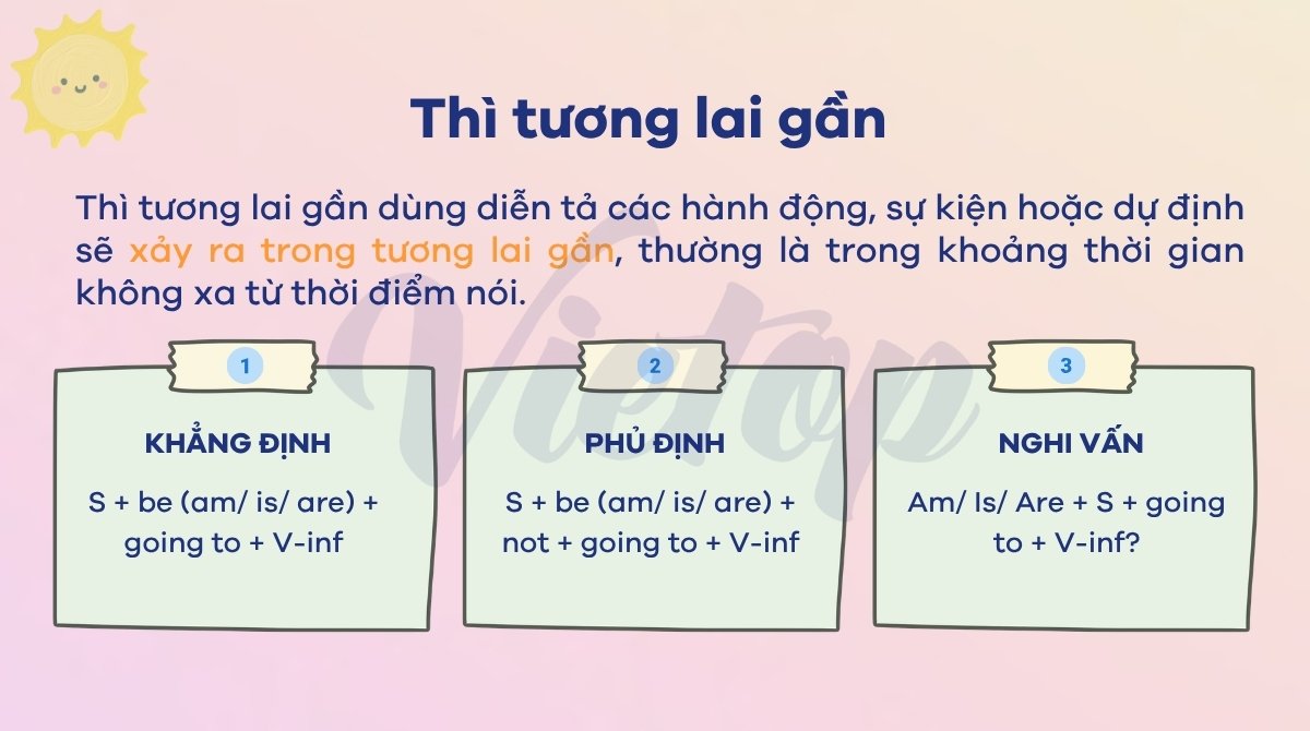 Công thức thì tương lai gần