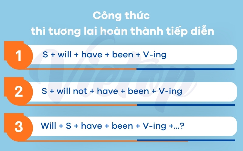 Công thức thì tương lai hoàn thành tiếp diễn