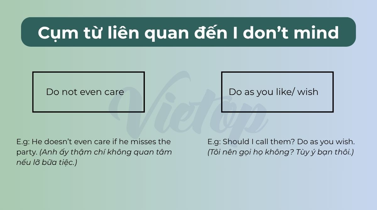 Một số cụm từ có liên quan đến I don’t mind trong J88DL Trang chính thức J88 hỗ Chí Minh