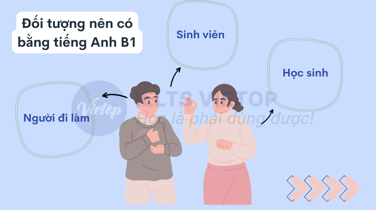 Đối tượng cần có bằng J88DL Trang chính thức J88 hỗ Chí Minh B1