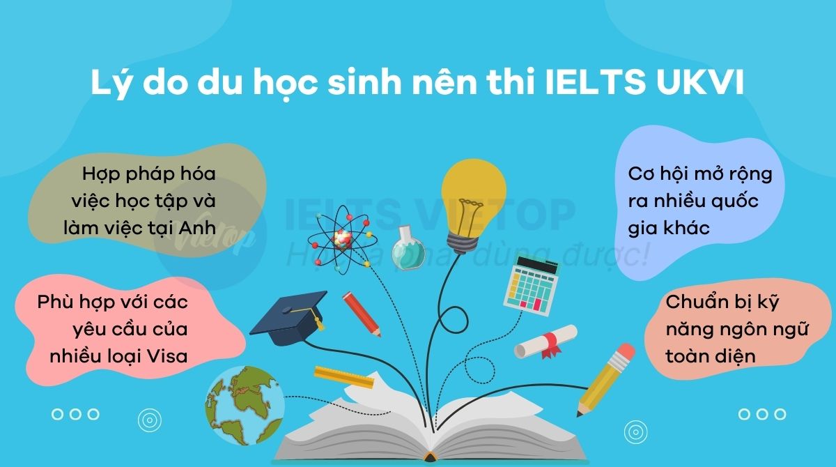 Lý do Link Trang Chủ J88.COM Uy Tín Mới Nhất 2026 sinh nên thi IELTS UKVI