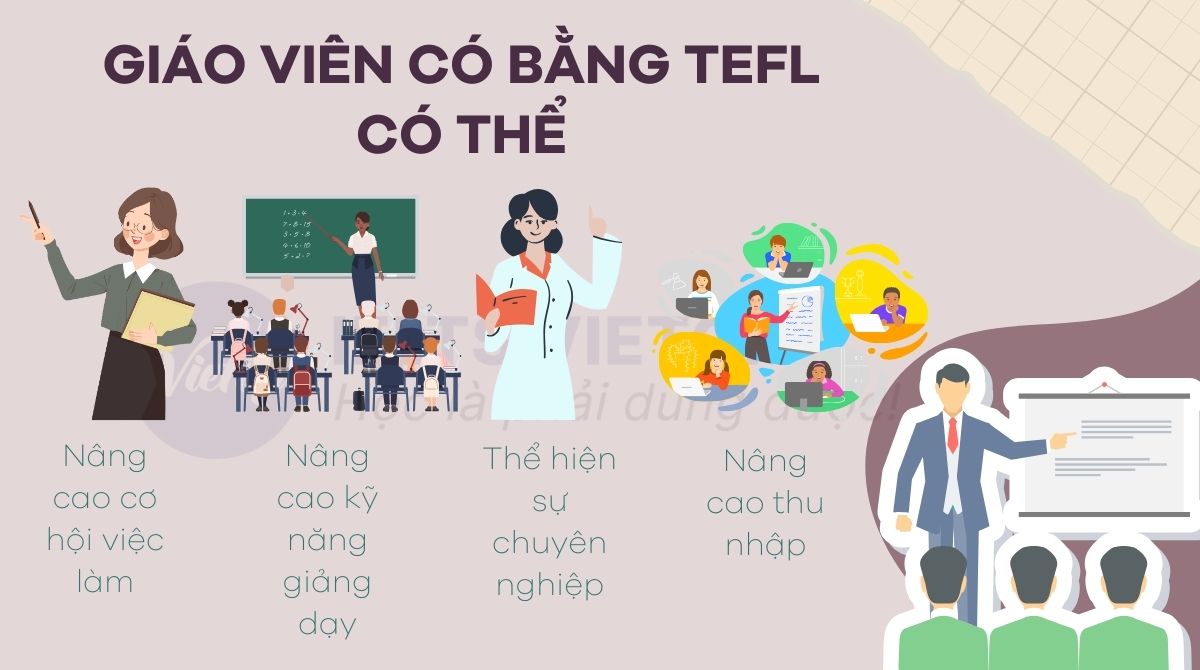 Lý do J88 là nhà cái uy tín hàng đầu thuộc tập đoàn ABCVIP cần có bằng TEFL