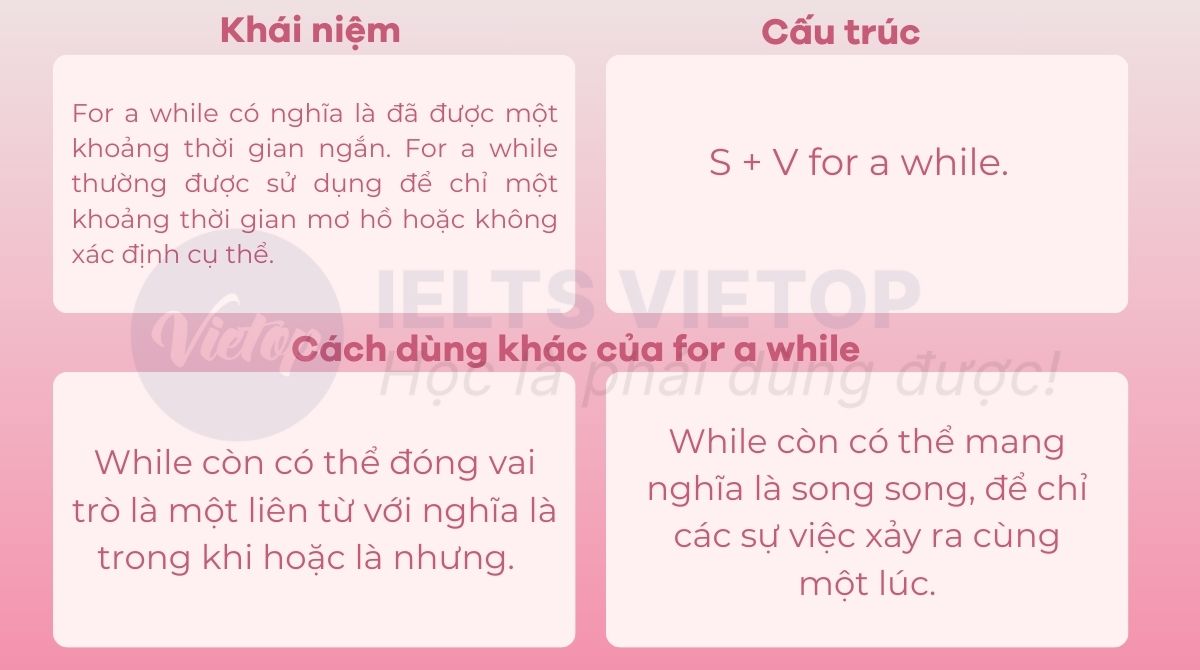 Tổng hợp kiến thức về for a while