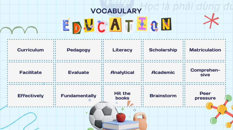J88dl Trang Chính Thức J88 topic education – IELTS Speaking part 1, 2, 3