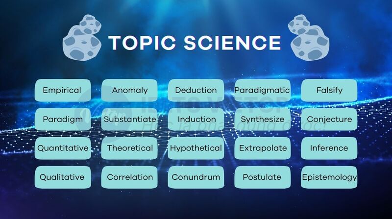 J88dl Trang Chính Thức J88 topic science – Bài mẫu IELTS Speaking part 1