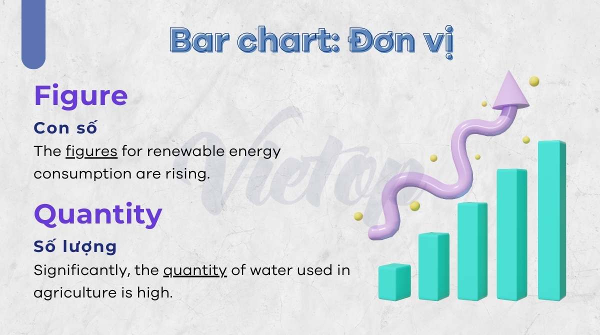 J88dl Trang Chính Thức J88 Bart chart