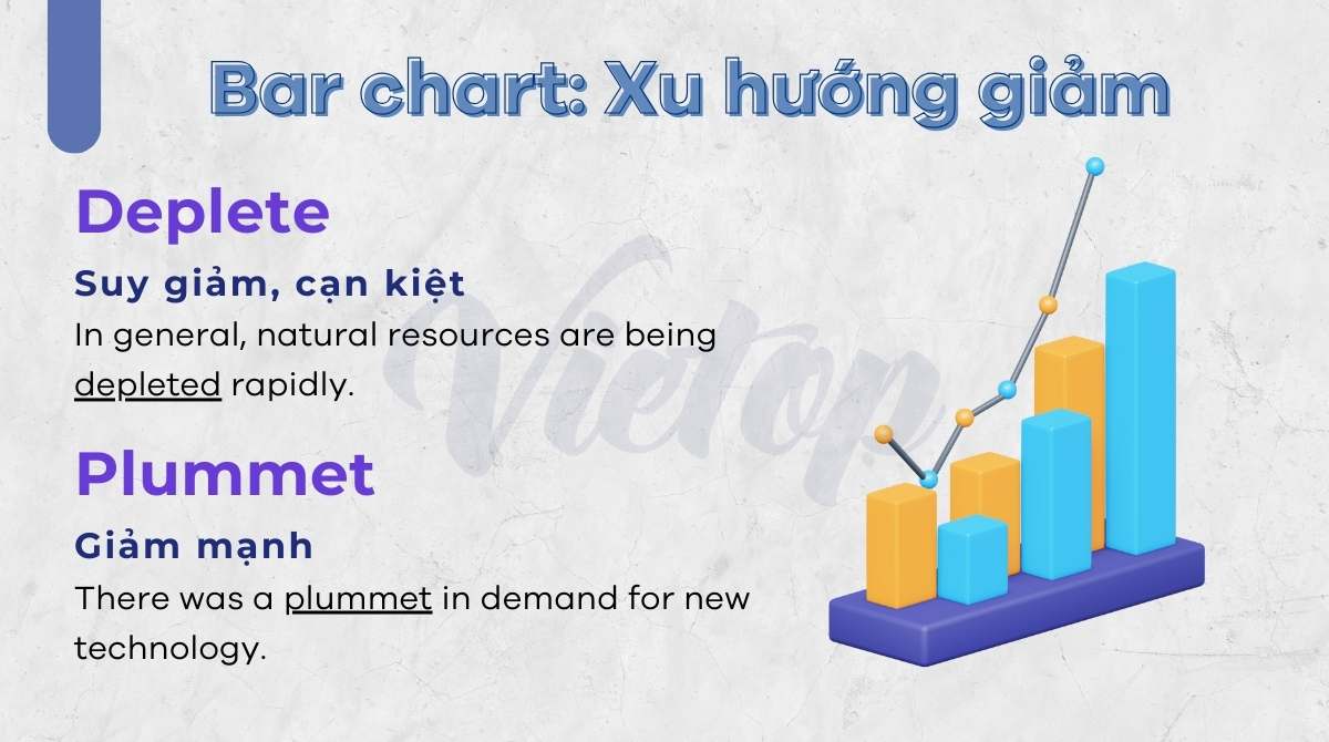J88dl Trang Chính Thức J88 Bart chart