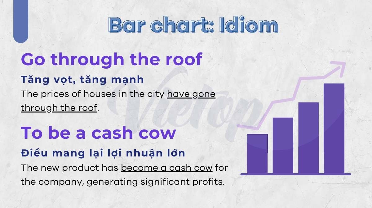 J88dl Trang Chính Thức J88 Bart chart