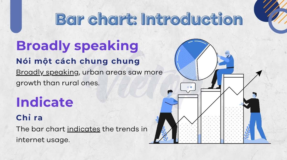 J88dl Trang Chính Thức J88 Bart chart
