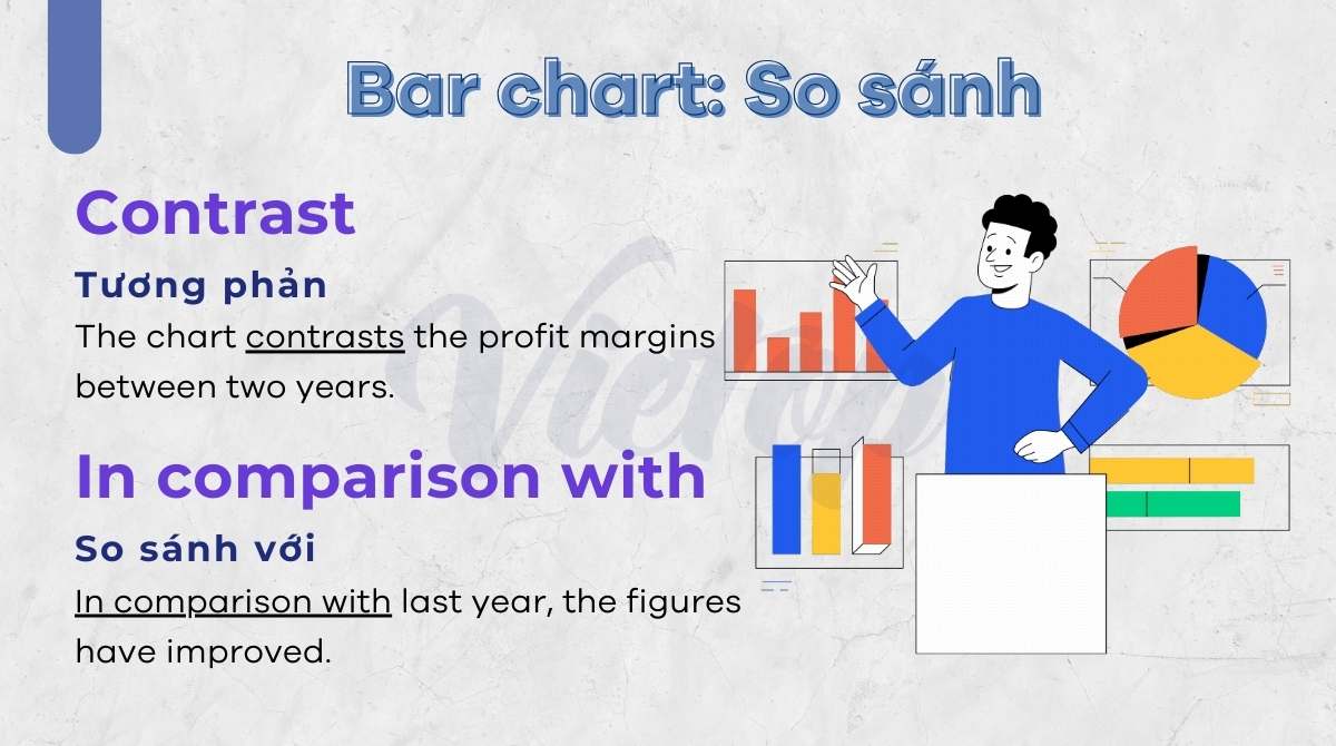 J88dl Trang Chính Thức J88 Bart chart