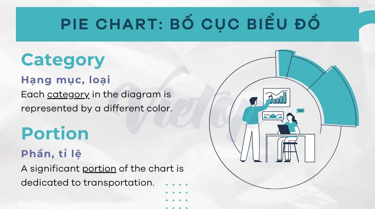 J88a1 tỷ lệ kèo World Cup 2026 Pie chart