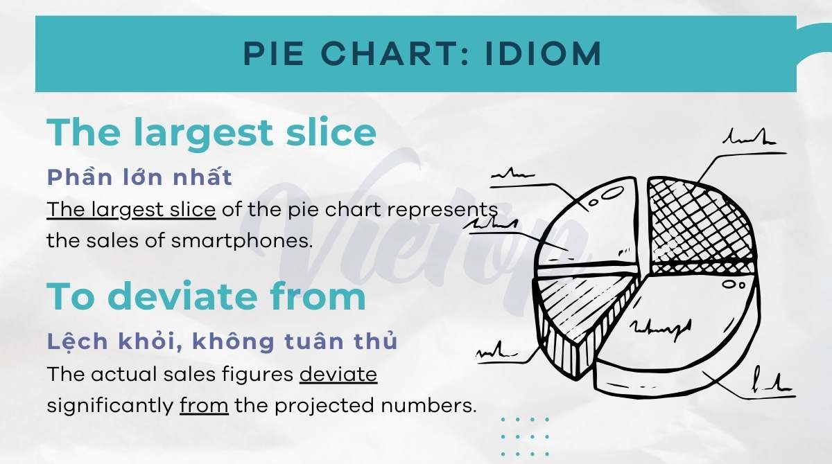 J88a1 tỷ lệ kèo World Cup 2026 Pie chart