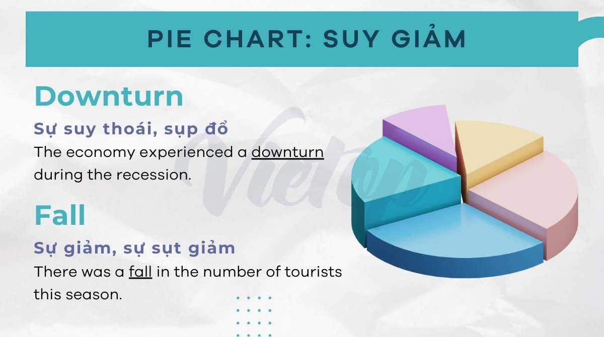 J88a1 tỷ lệ kèo World Cup 2026 Pie chart