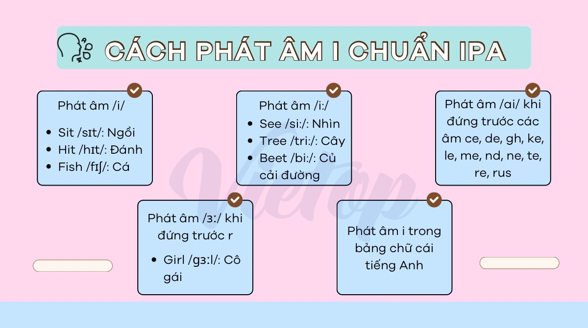 Các trường hợp phát âm i trong J88DL Trang chính thức J88 hỗ Chí Minh