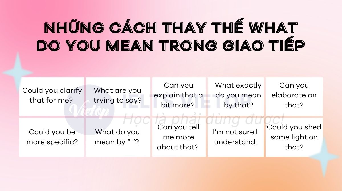 Cách hỏi thay thế what do you mean trong J88a1 cá cược trực tuyến