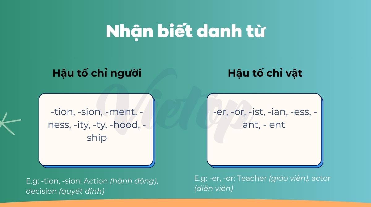 Cách nhận biết danh từ trong J88DL Trang chính thức J88 hỗ Chí Minh