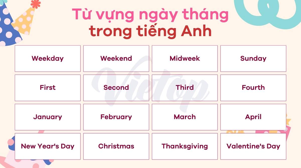 J88dl Trang Chính Thức J88 chủ đề ngày tháng năm trong J88DL Trang chính thức J88 hỗ Chí Minh
