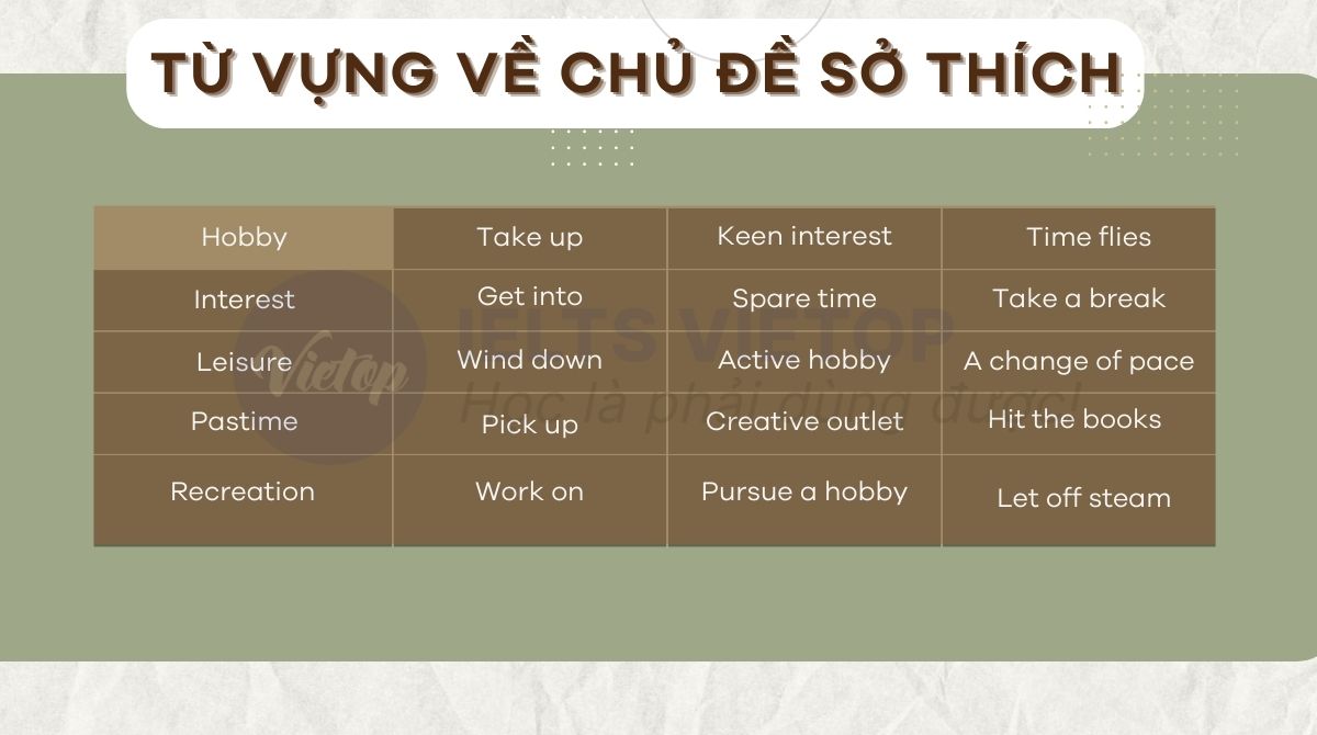 J88dl Trang Chính Thức J88 chủ đề sở thích trong J88DL Trang chính thức J88 hỗ Chí Minh