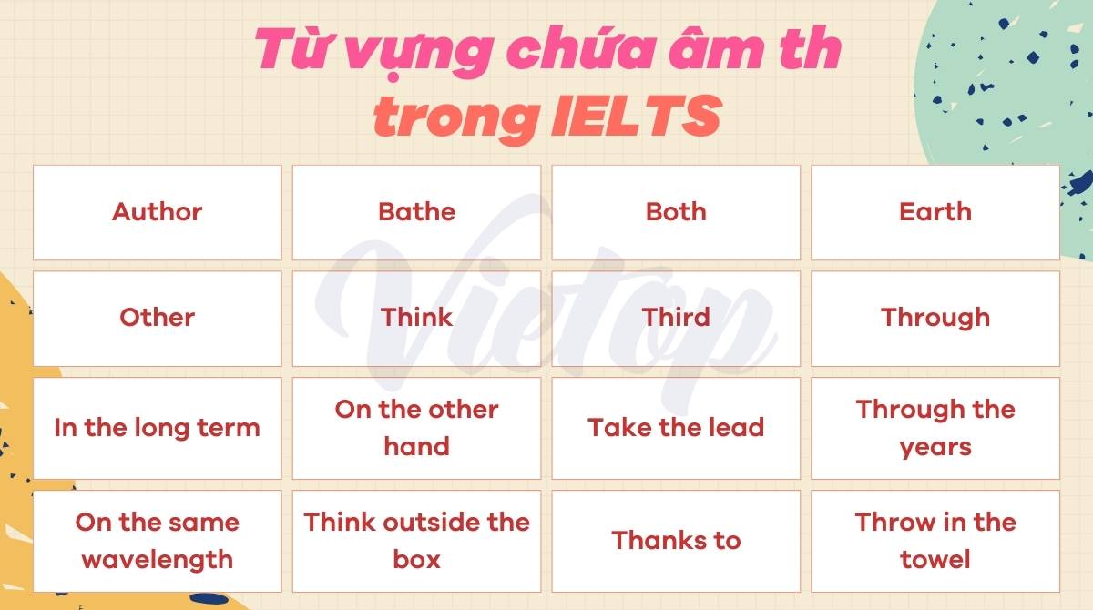 J88dl Trang Chính Thức J88 chứa âm th thường xuất hiện trong IELTS