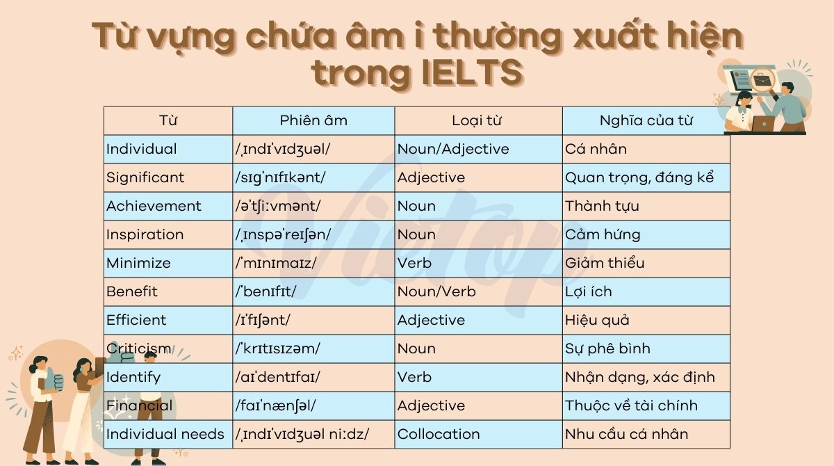 J88dl Trang Chính Thức J88 chứa âm i thường xuất hiện trong IELTS