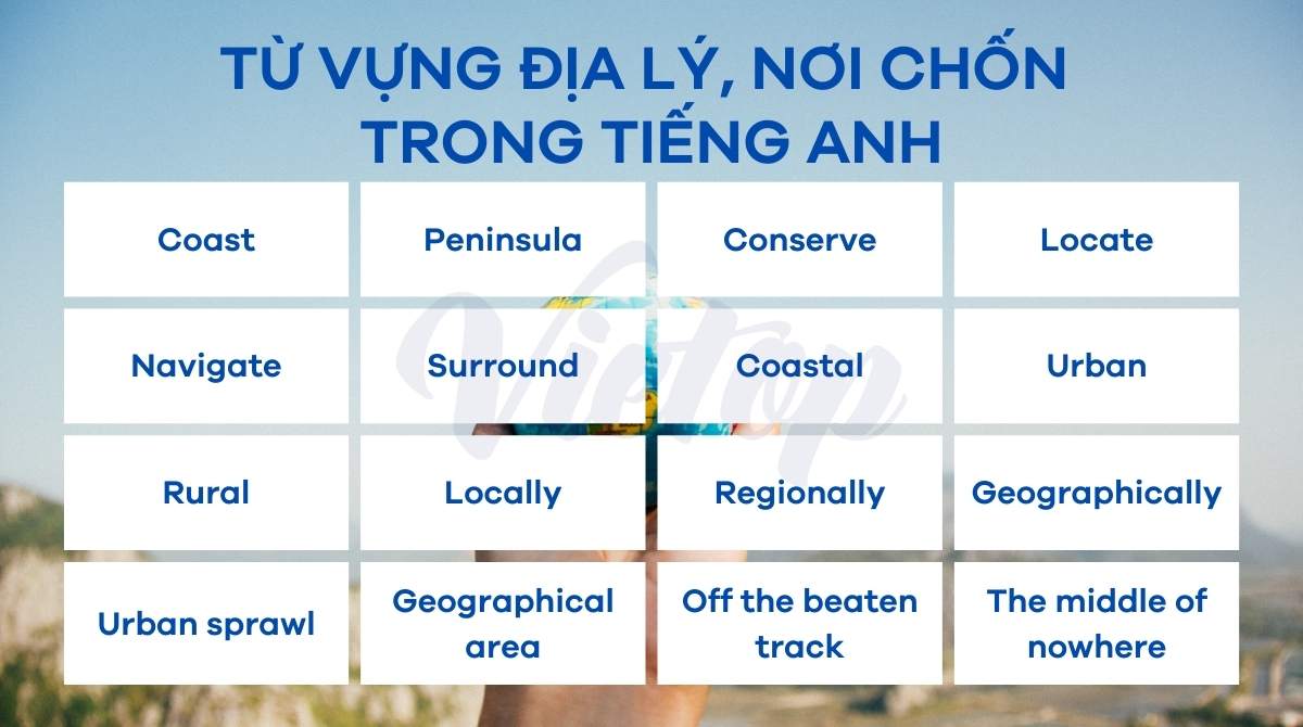 J88dl Trang Chính Thức J88 chủ đề địa lý, nơi chốn trong J88DL Trang chính thức J88 hỗ Chí Minh
