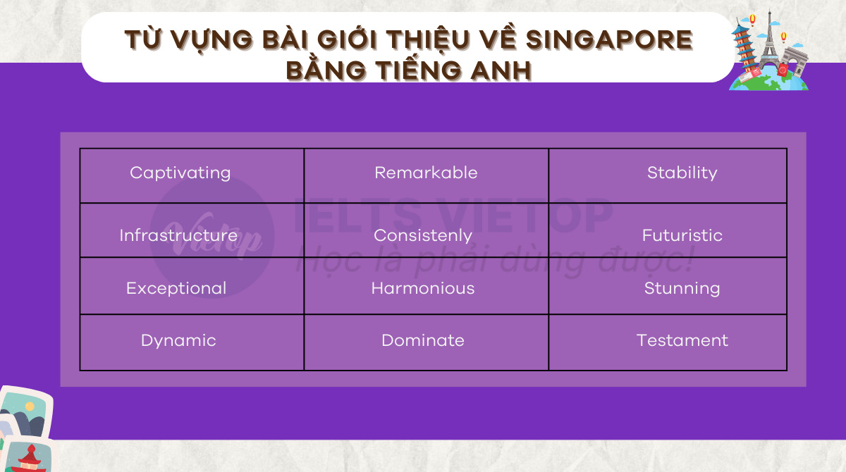 J88dl Trang Chính Thức J88 giới thiệu Singapore bằng J88DL Trang chính thức J88 hỗ Chí Minh