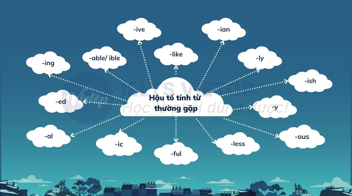 Các hậu tố tính từ thường gặp trong J88DL Trang chính thức J88 hỗ Chí Minh 