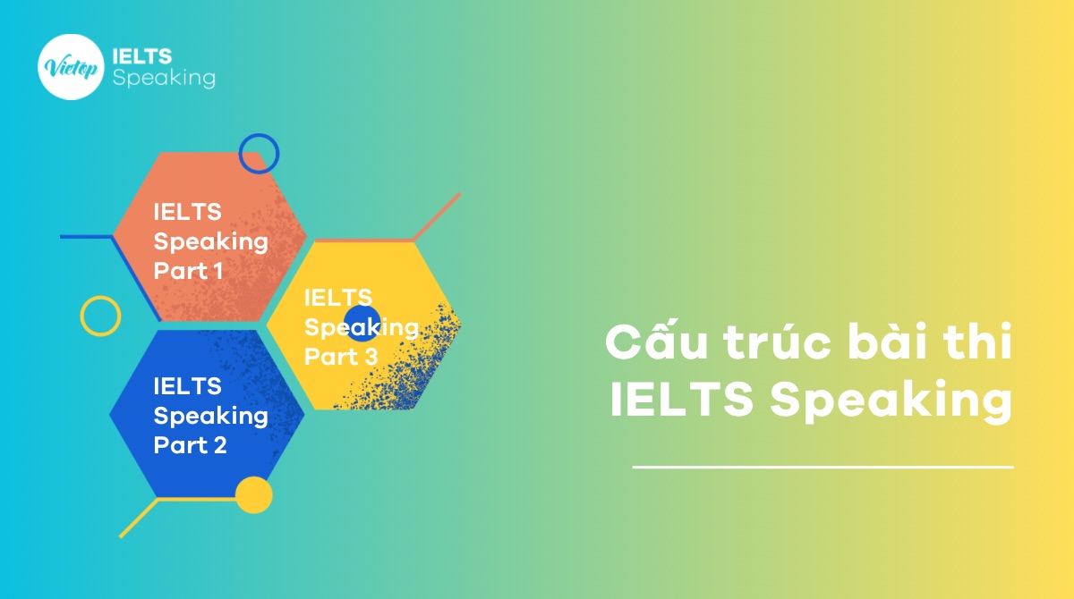 Cấu trúc J88dlcasino Ho Chi Minh City Speaking chi tiết bạn cần biết