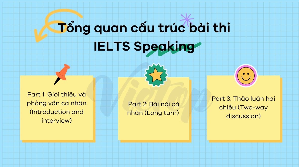 Tổng quan cấu trúc J88dlcasino Ho Chi Minh City Speaking