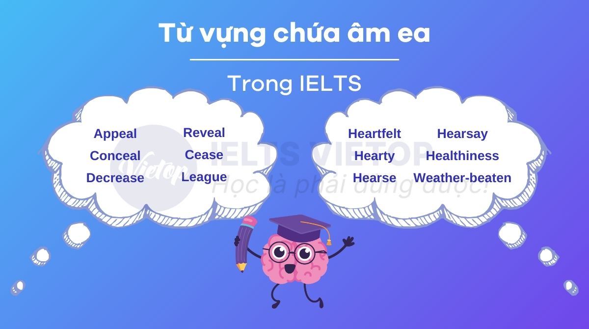 J88dl Trang Chính Thức J88 chứa âm ea thường xuất hiện trong IELTS