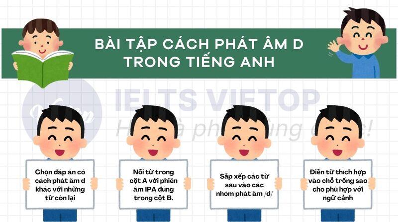 Bài tập cách phát âm d trong J88DL Trang chính thức J88 hỗ Chí Minh