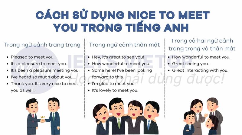 Cách sử dụng nice to meet you trong J88DL Trang chính thức J88 hỗ Chí Minh