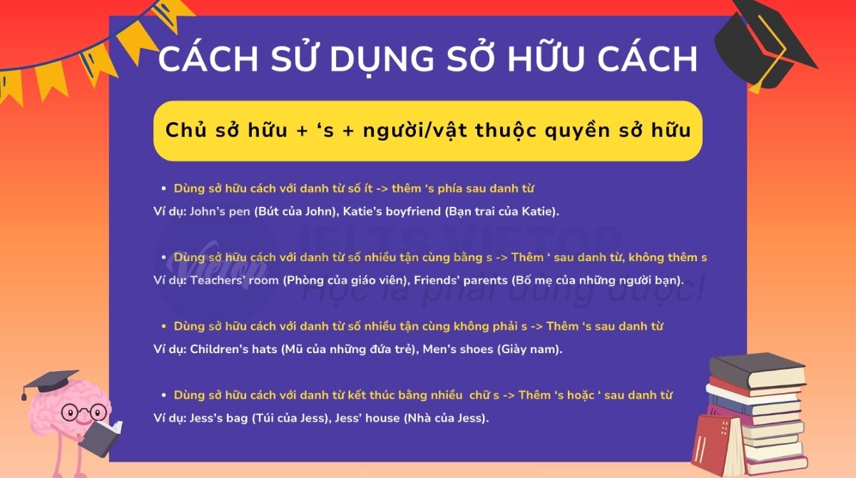 Ôn tập lý thuyết sở hữu cách trong J88DL Trang chính thức J88 hỗ Chí Minh
