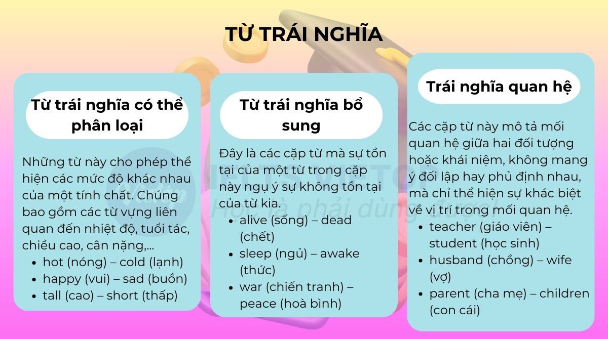 Ôn tập lý thuyết về từ trái nghĩa trong J88DL Trang chính thức J88 hỗ Chí Minh