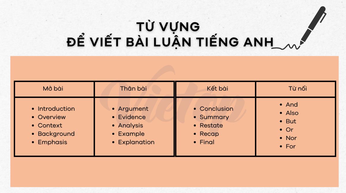 J88dl Trang Chính Thức J88 phổ biến nên dùng trong bài luận J88DL Trang chính thức J88 hỗ Chí Minh
